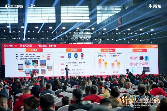 東風(fēng)柳汽2025年合作伙伴大會：全新重卡平臺乘龍H7 Pro亮相！