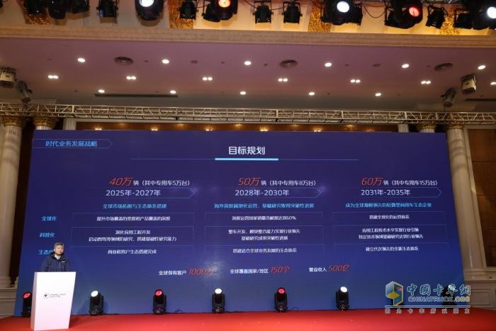 乘新戰(zhàn)略東風，筑新結(jié)構(gòu)根基，聚新動能合力開啟福田時代專底旺季開門紅