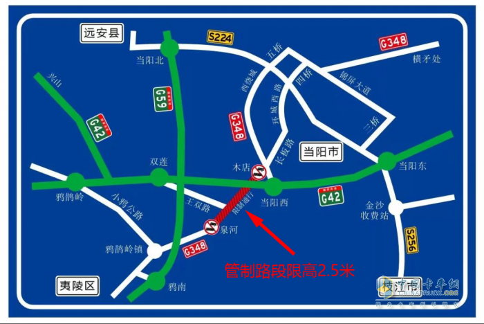 示意圖