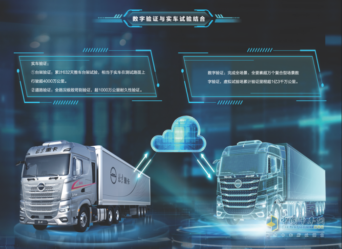 入圍值得用戶信賴快遞車型 北京重卡追夢(mèng)車型有何實(shí)力？