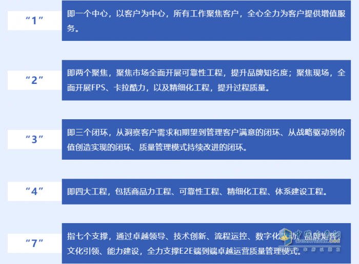 一汽解放：踐行高質(zhì)量發(fā)展，奏響時(shí)代強(qiáng)音