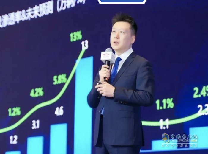 時代汽車：堅持雙品牌戰(zhàn)略，開啟全球化發(fā)展新征程