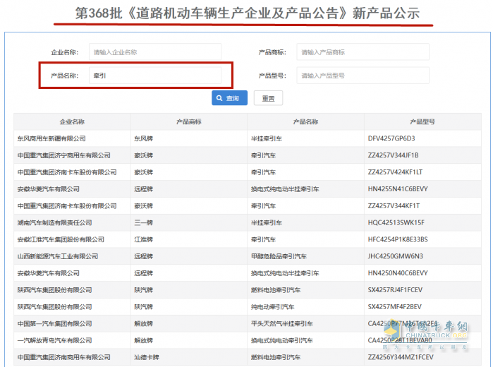 重汽“HOWO MATE”來(lái)了 三一“新朱宏”亮相 368批公告僅有14款牽引車(chē)上榜