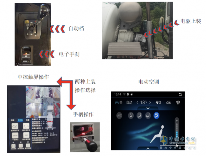 首批用戶工況實測，三一混動攪拌車帶來極致節(jié)油體驗！