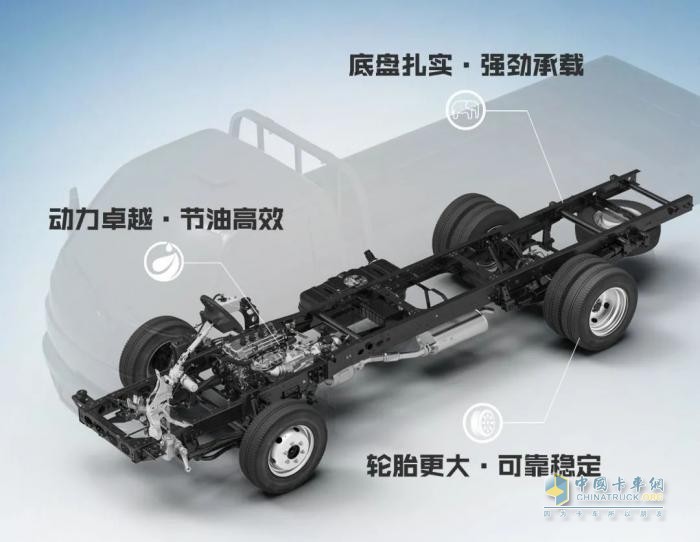 售價5.5萬元起？這輛飛碟締途卡車一定要入手