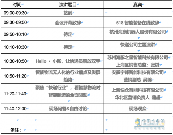【全方位指南】2023上?？爝f物流展觀(guān)展攻略為您奉上！