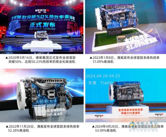 “高光時刻”連續(xù)迸發(fā) 山東重工濰柴緣何頻頻被國家關注
