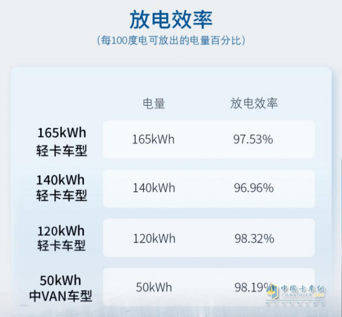 創(chuàng)新科技，極寒試煉！寧德時(shí)代開展冬測對天行動(dòng)力電池進(jìn)行全面驗(yàn)證