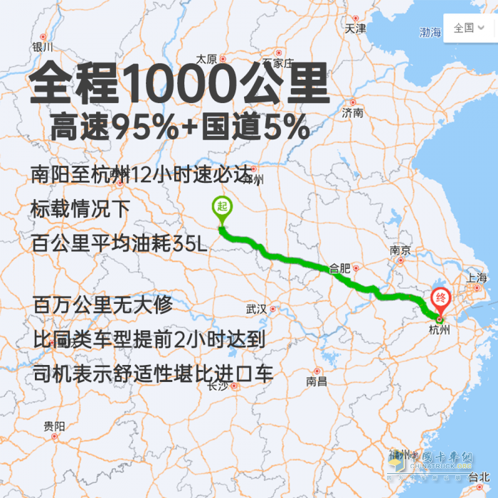 河南南陽首批汕德卡車主自述 六輛車均實(shí)現(xiàn)百萬公里記錄