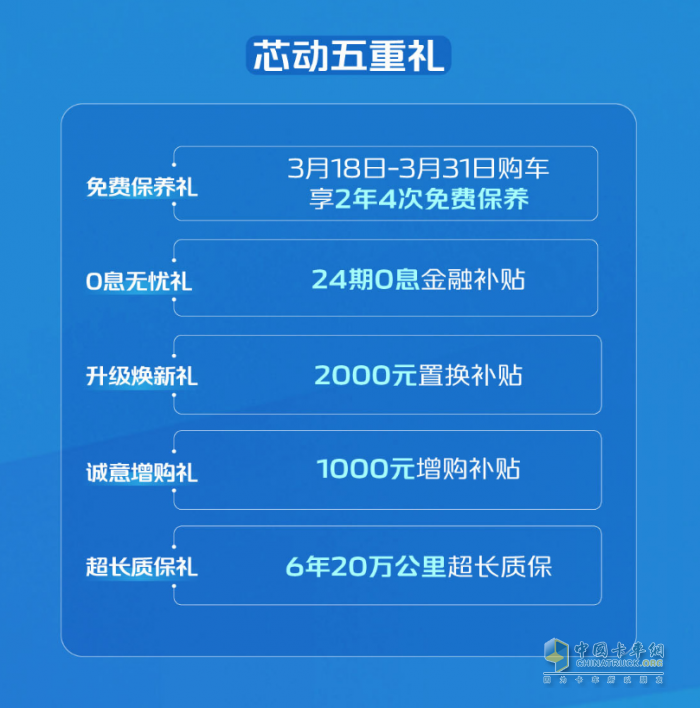 上市收獲大量訂單！長(zhǎng)安凱程新車又雙叒叕火熱出圈