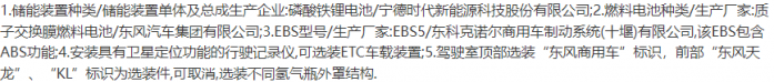 東商/慶鈴/華神新造型亮相 底置電池4×2新品上榜 387批次公告牽引車看點(diǎn)一覽