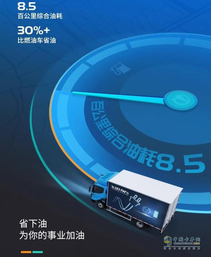 實(shí)力不錯(cuò)、價(jià)格合適，這款綠牌飛碟HW5速看