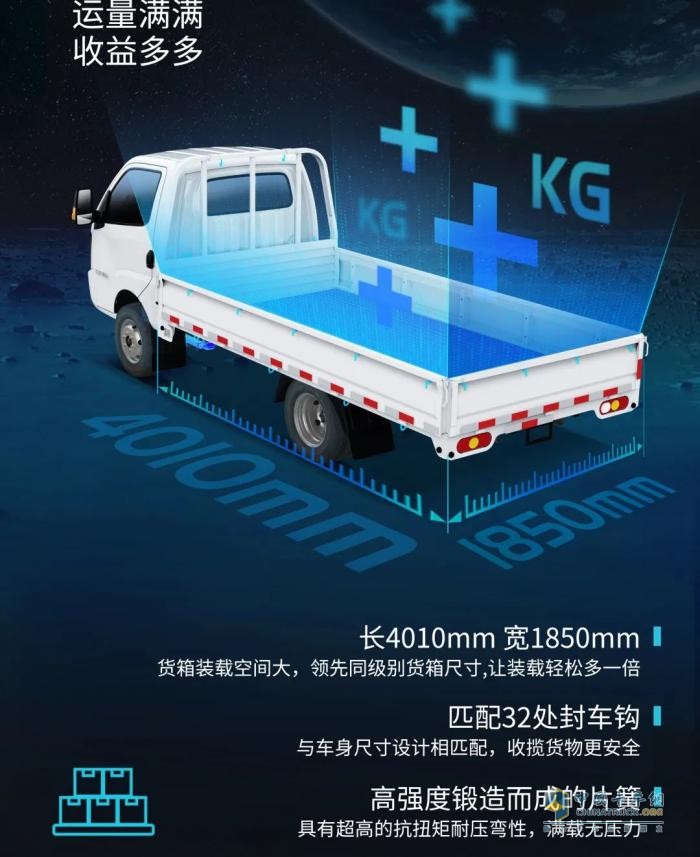 小身板大能量，飛碟締途EF3狠狠拿捏高效運(yùn)輸
