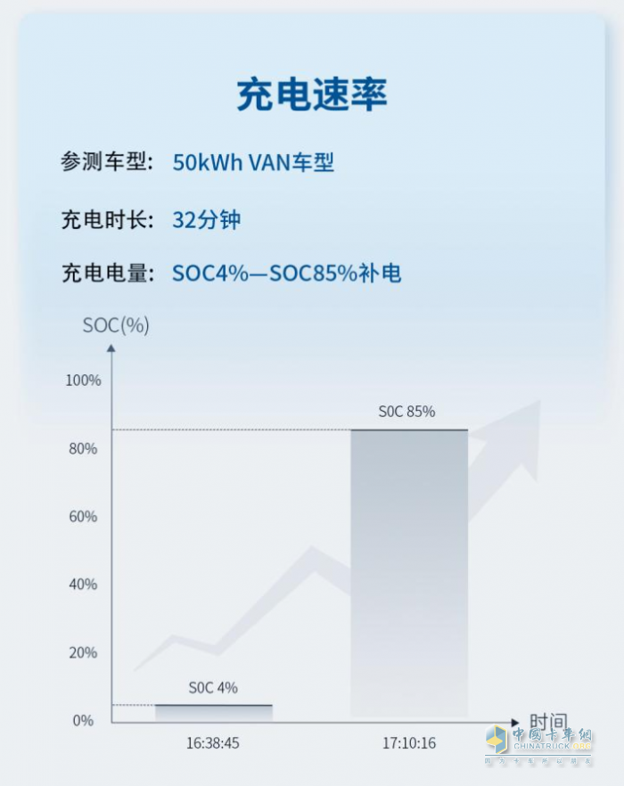 創(chuàng)新科技，極寒試煉！寧德時(shí)代開展冬測對天行動(dòng)力電池進(jìn)行全面驗(yàn)證