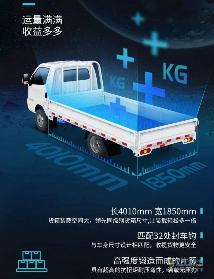 高油價下最應(yīng)該買的車，這款飛碟締途EF3值得推薦！