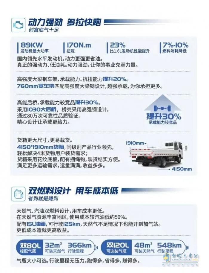 548KM+125KM續(xù)航！飛碟奧馳V1雙燃料車型了解下