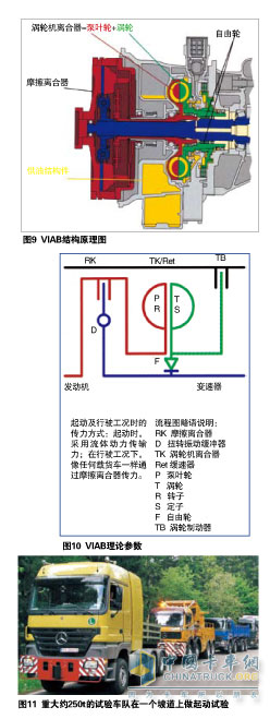 福伊特的新動(dòng)態(tài)新產(chǎn)品