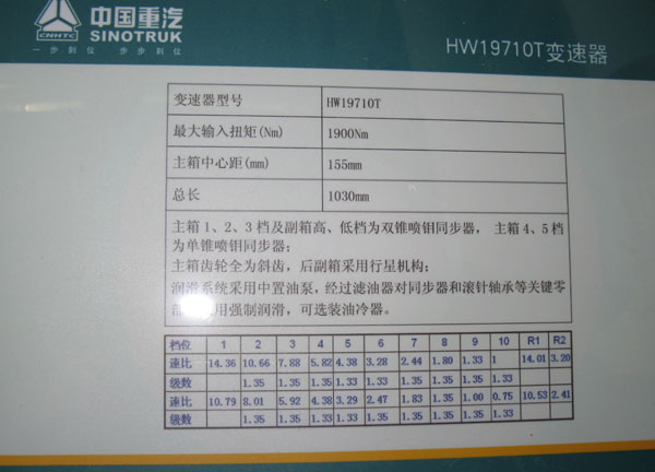 中國重汽HW19710T變速器