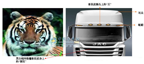 江淮重卡 江淮格爾發(fā) 格爾發(fā)