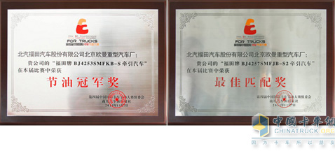 歐曼公路節(jié)油版節(jié)油冠軍、最佳匹配獎獎牌