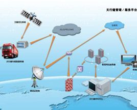 創(chuàng)新服務(wù)模式 陜汽天行健助推重卡服務(wù)變革
