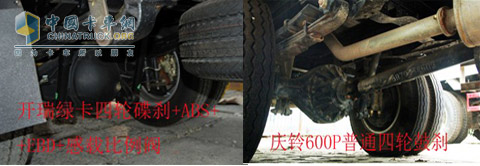 開瑞綠卡與慶鈴600P性能對比圖